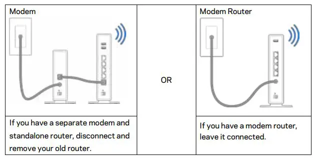 LINKSYS WRT 32X Gaming Router - Setting Up 1