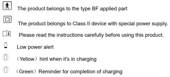 FIG 4 Marking description