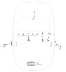 FIG Operation Instructions
