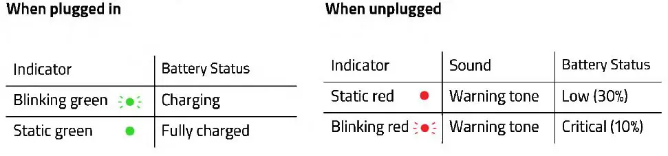 RAZER RZ040380 Wireless Headset-21