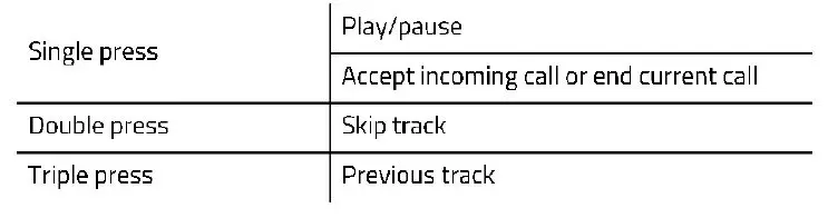 RAZER RZ040380 Wireless Headset-22