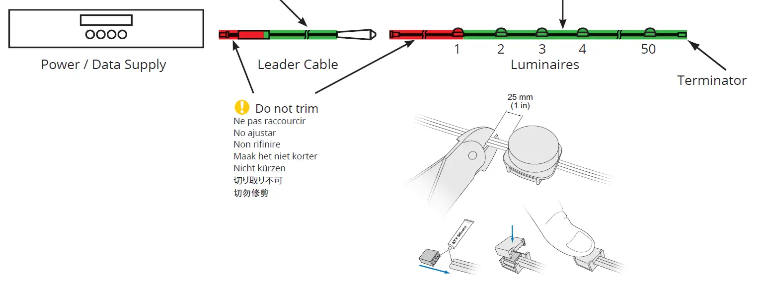 Flex Compact eW Color Kinetics 2