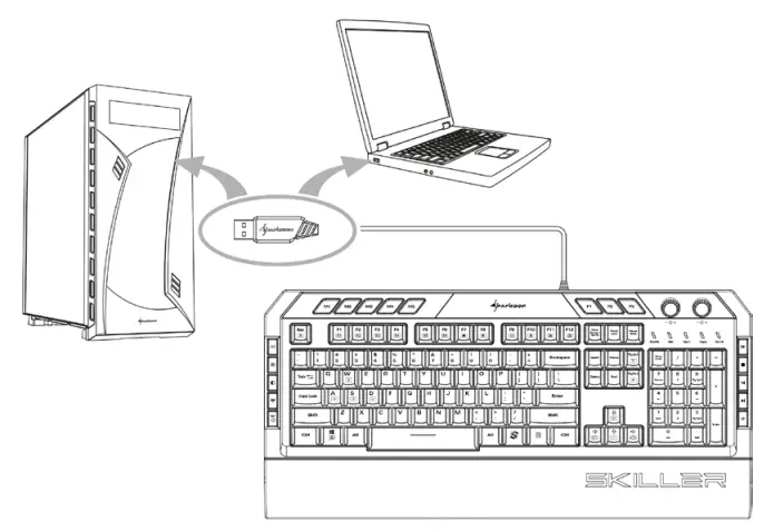 Sharkoon Skiller SGK5 Gaming Keyboard - Installation