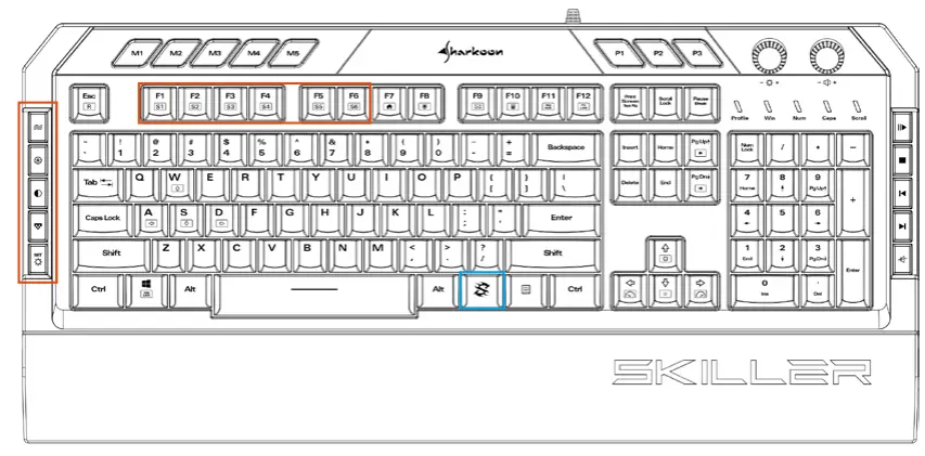 Sharkoon Skiller SGK5 Gaming Keyboard - Overview 2