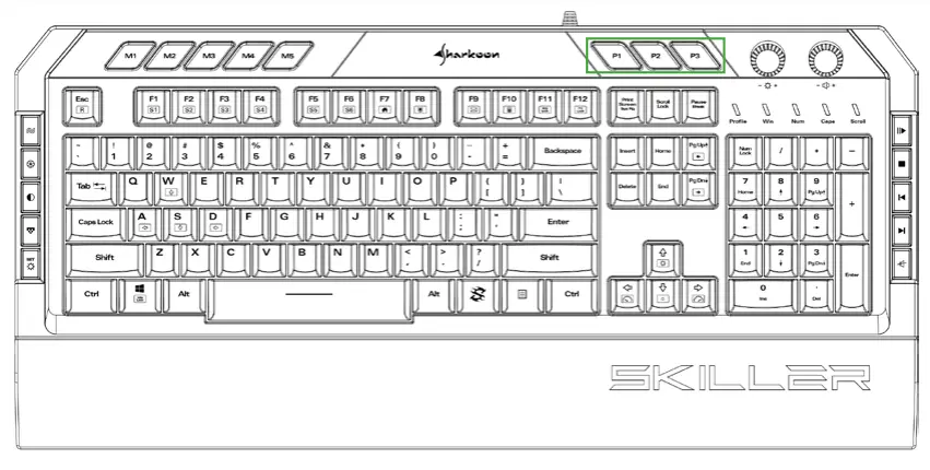 Sharkoon Skiller SGK5 Gaming Keyboard - Overview 4