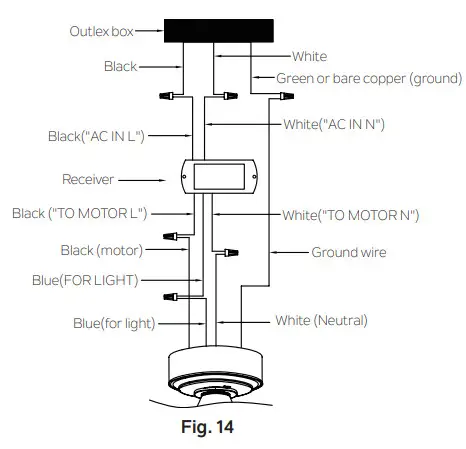 KICHLER 300317DBK 52 Inch Integrated LED Indoor Distressed Black Downrod Mount Ceiling Fan - fig13