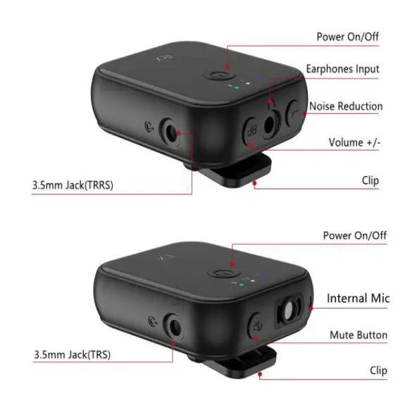 RUIZU T2 Bluetooth Lav Mic User Manual - Product Overview