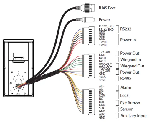 ZKTeco-RevFace15-7 Inch-Touch-Screen-fig-4
