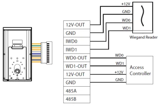 ZKTeco-RevFace15-7 Inch-Touch-Screen-fig-6