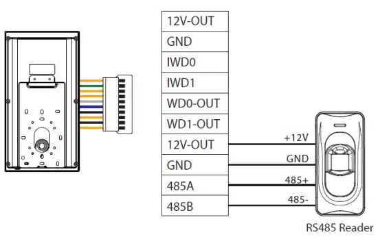 ZKTeco-RevFace15-7 Inch-Touch-Screen-fig-7