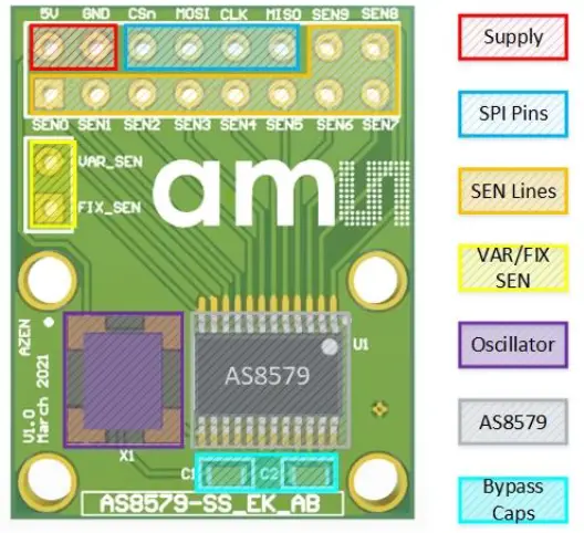 ams-AS8579-Adapter-Board -fig 3