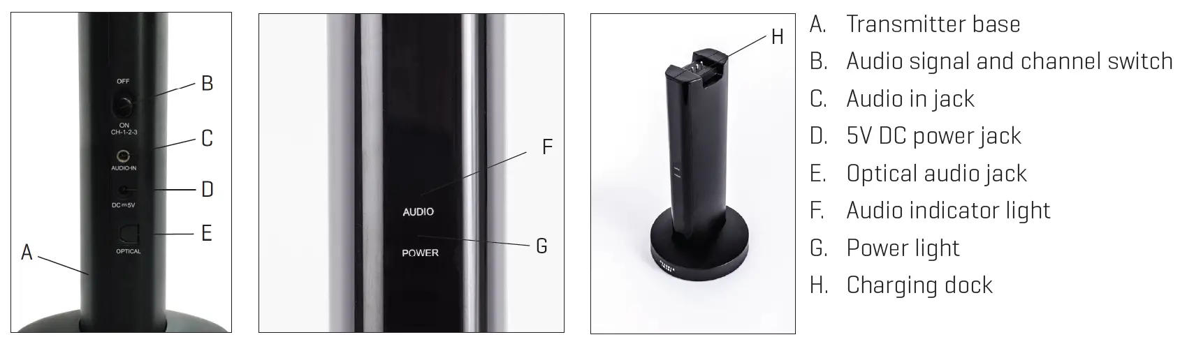 Sharper-Image-OW-ZONE-Wireless-Rechargeable-TV-Headphones-fig-1