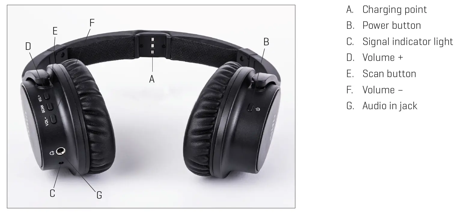 Sharper-Image-OW-ZONE-Wireless-Rechargeable-TV-Headphones-fig-2