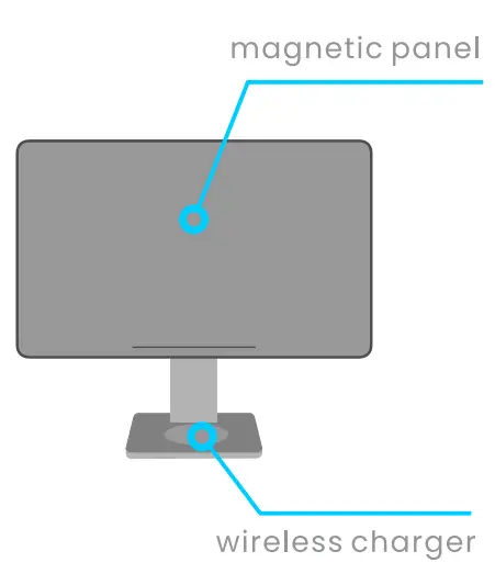 Meaowxva X30Pro Magnetic Mount for iPad with Wireless Charger - wirless