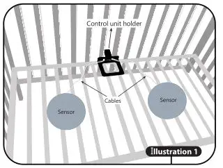 oricom Babysense7 - illustration 1