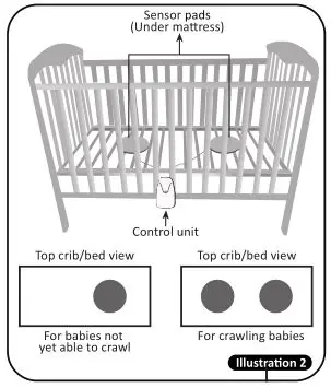 oricom Babysense7 - illustration 2