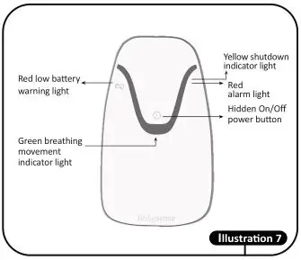 oricom Babysense7 - illustration 7