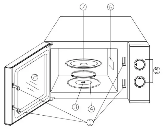 H Koenig vio8 20L Compact Design Powerfull 700W Microwave - PART NAMES