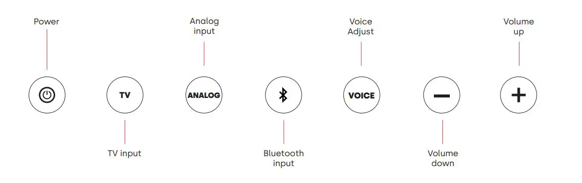 polk-TSRX1-True-Surround-Bar-10
