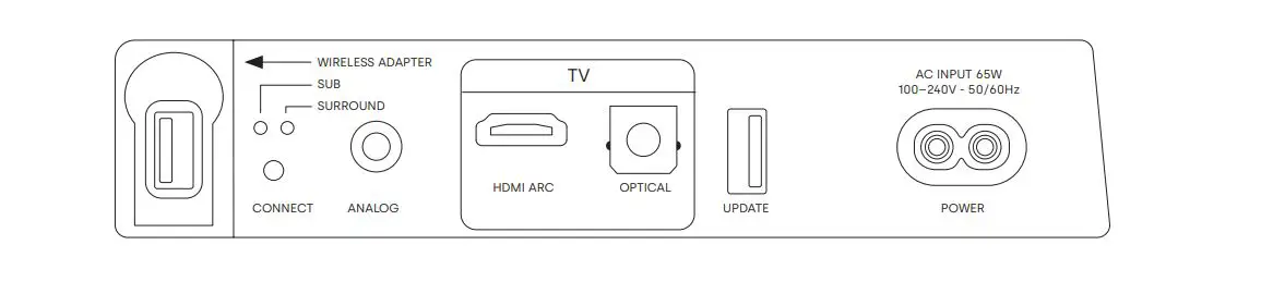 polk-TSRX1-True-Surround-Bar-11