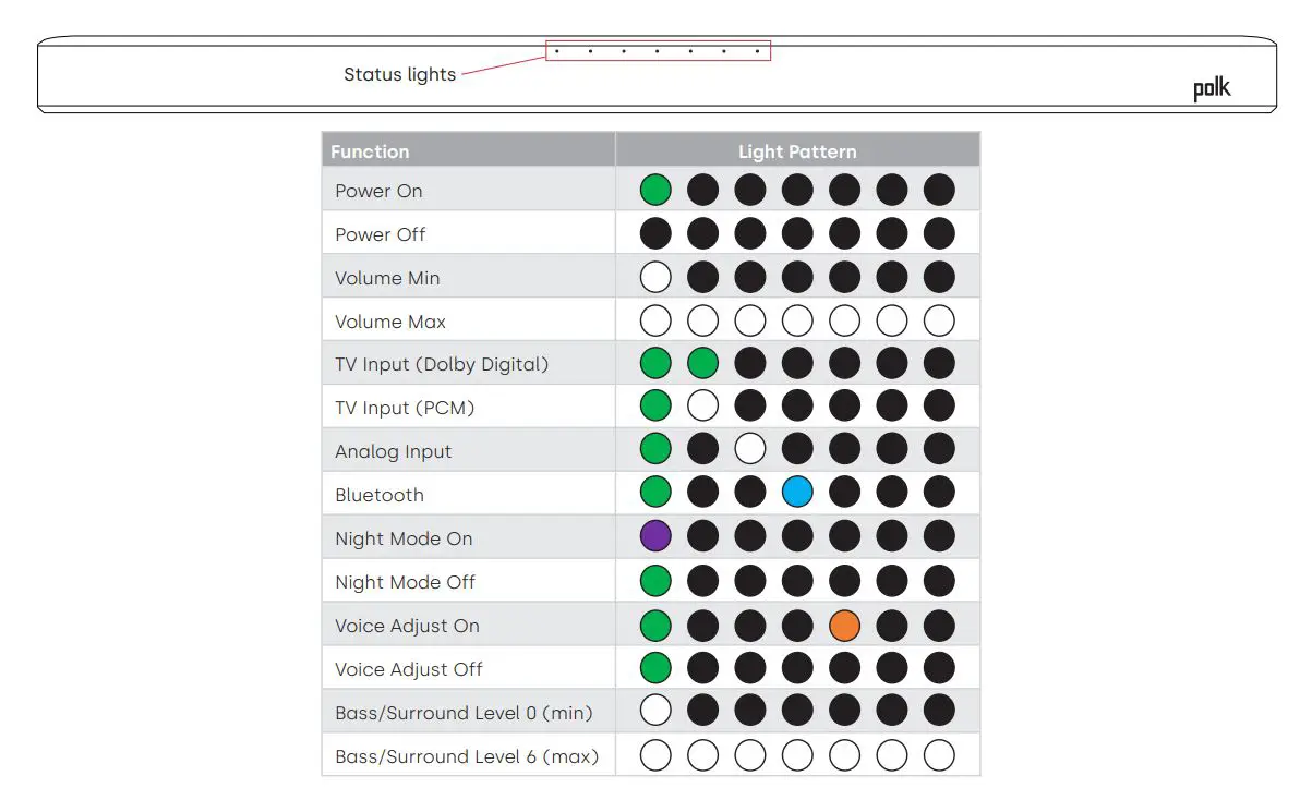 polk-TSRX1-True-Surround-Bar-12