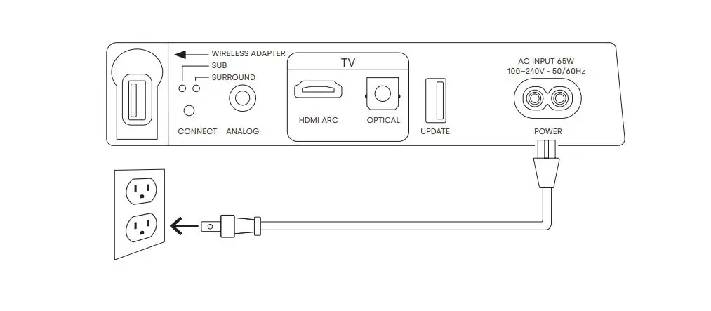 polk-TSRX1-True-Surround-Bar-5