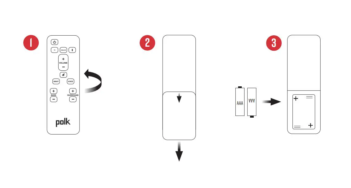 polk-TSRX1-True-Surround-Bar-6