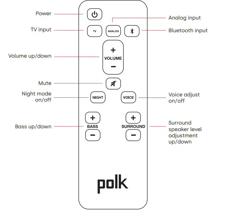 polk-TSRX1-True-Surround-Bar-8
