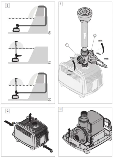 EHEIM 2500 Water Feature Pump Play - 3