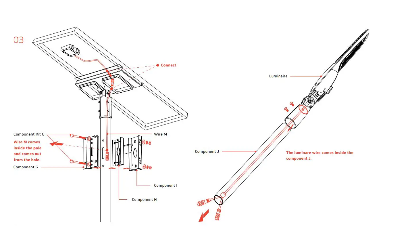 SOLTECH-SATELIS-50-75W-Solar-Light-11