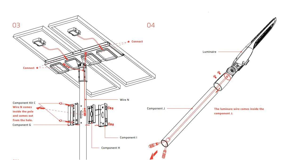 SOLTECH-SATELIS-50-75W-Solar-Light-15