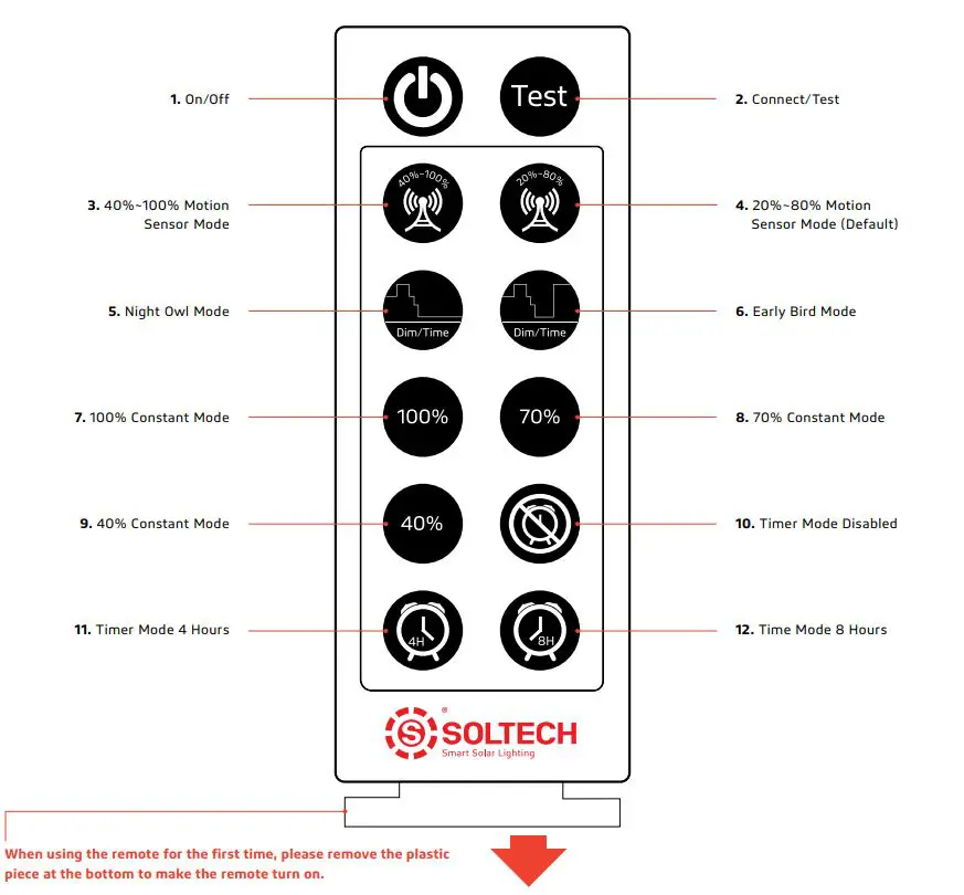 SOLTECH-SATELIS-50-75W-Solar-Light-19