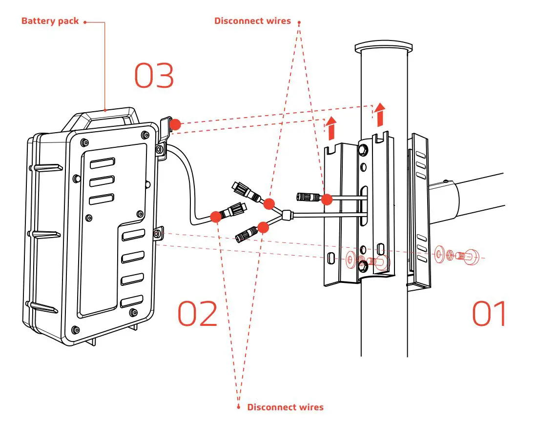 SOLTECH-SATELIS-50-75W-Solar-Light-5