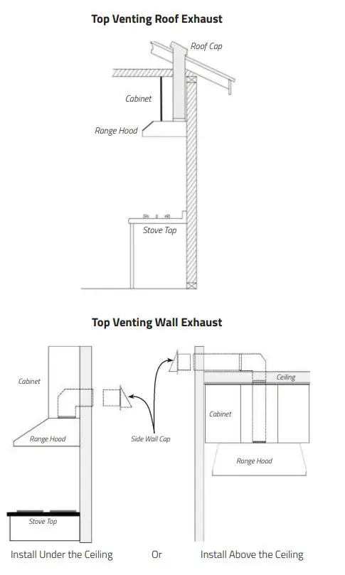 Awoco-RH-S10-E-Under-Cabinet-Supreme-10-Inch-High-Stainless-Steel-Range-Hood-3