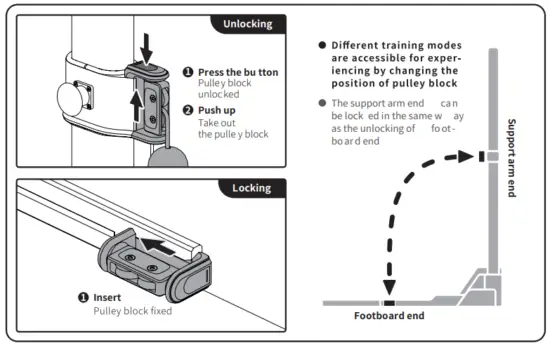SPEEDIANCE S1 Personal All in One Home Gym Monster - fig8