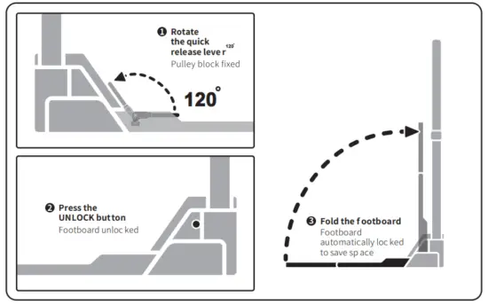SPEEDIANCE S1 Personal All in One Home Gym Monster - fig9