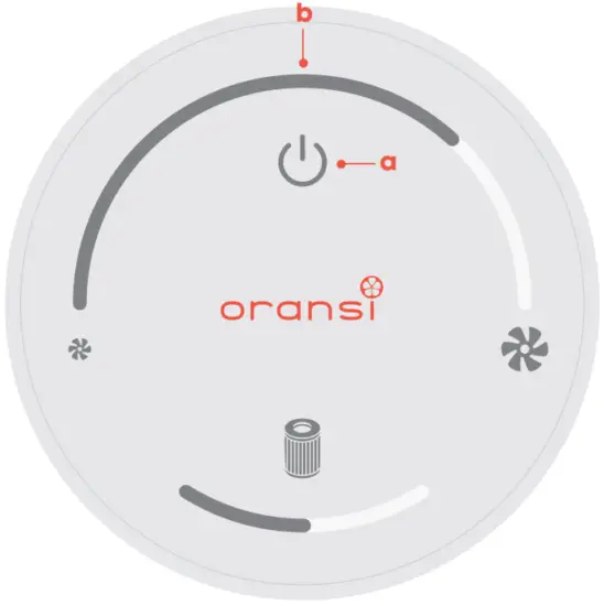 Smart user interface