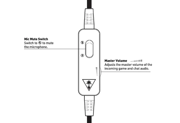 Turtl- Beach-Recon-50-PlayStation-Gaming-Headset-for-PS5,-PS4,-PlayStation,-Xbox-Series-X,-Xbox-Series-S,-Xbox-One-fig-2