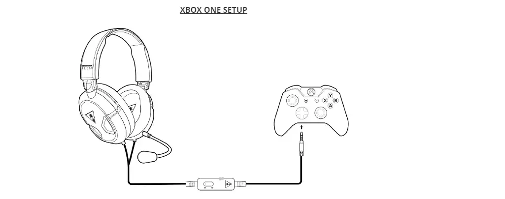 Turtl- Beach-Recon-50-PlayStation-Gaming-Headset-for-PS5,-PS4,-PlayStation,-Xbox-Series-X,-Xbox-Series-S,-Xbox-One-fig-4