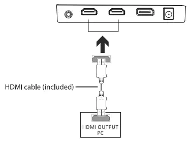 CONNECTIVITY OPTIONS