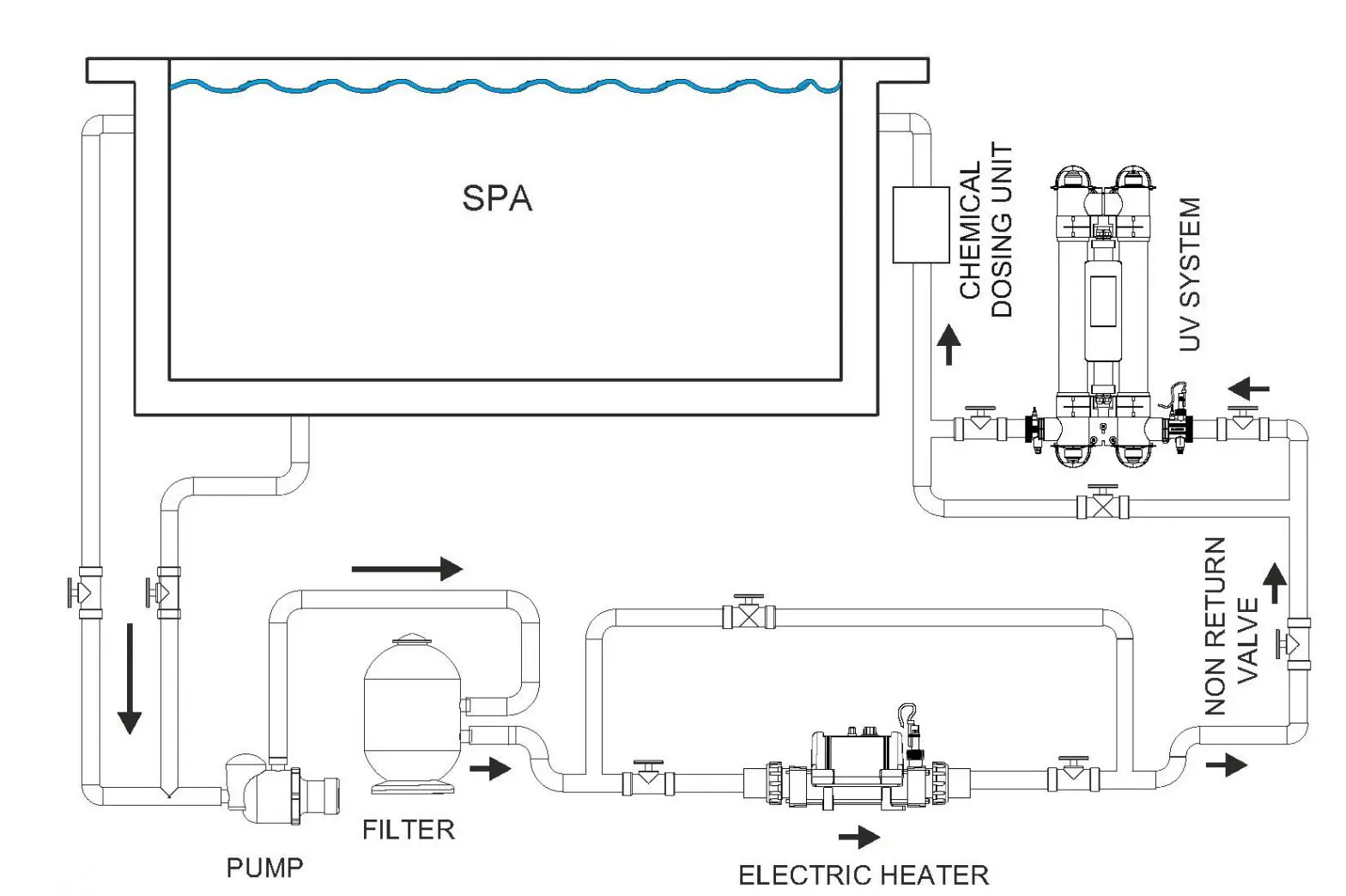 ELECRO Nano SPA Heater GENERAL INSTALLATION INSTRUCTION 1
