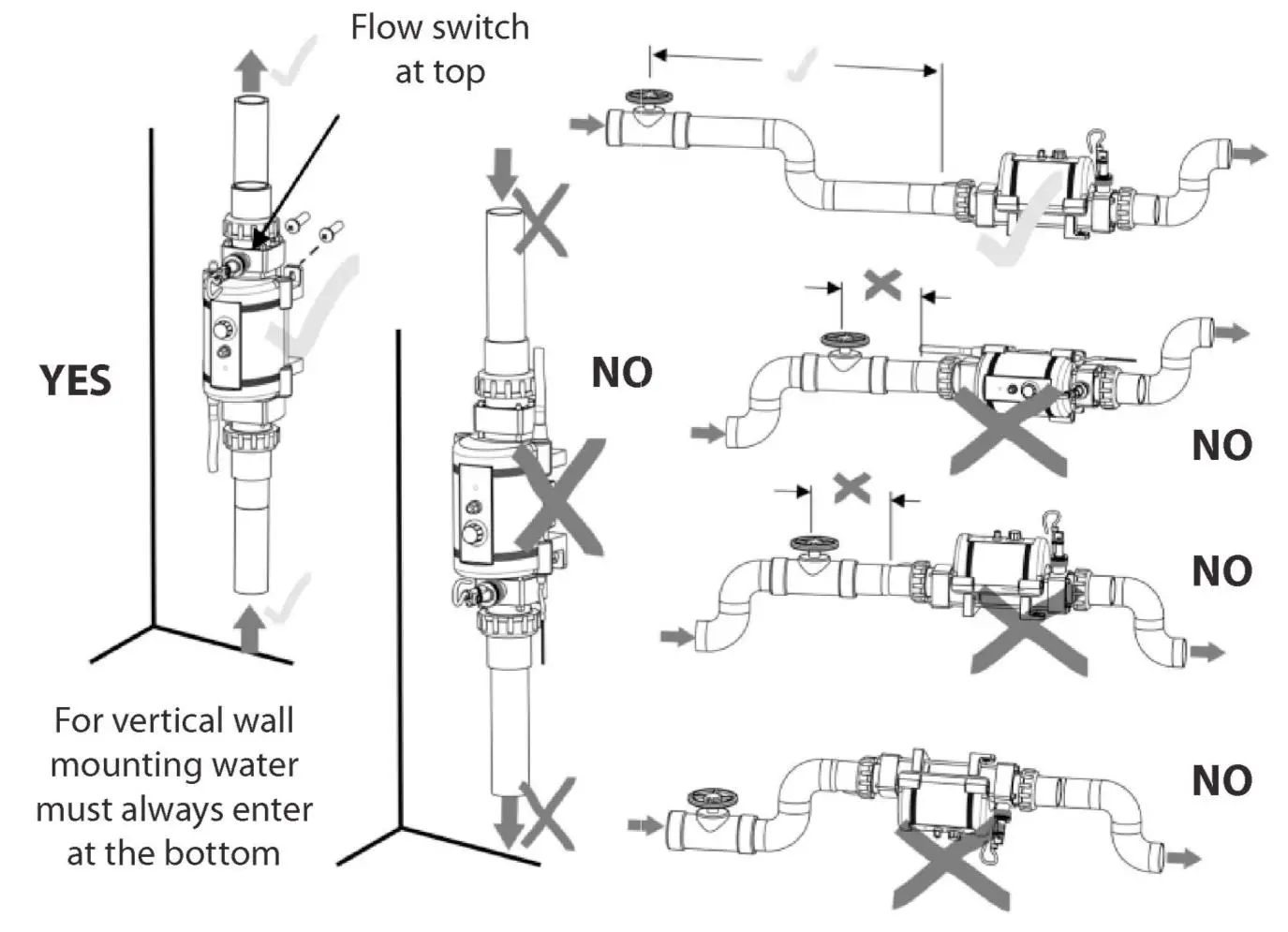 ELECRO Nano SPA Heater GENERAL INSTALLATION INSTRUCTION 2