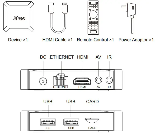 Computer Choice X96Q Smart TV Box - overview