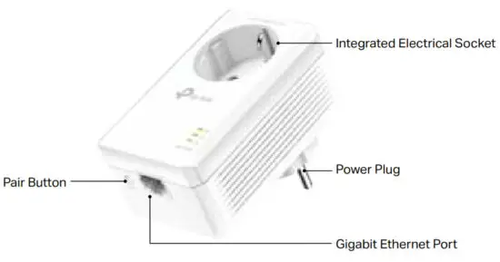 tp-link AV1000 Gigabit Passthrough Powerline Adapter - Physical Interface