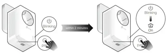 tp-link AV1000 Gigabit Passthrough Powerline Adapter - Power