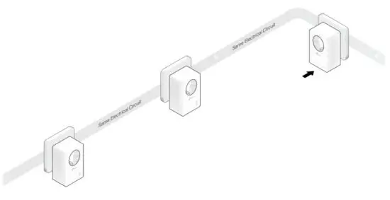 tp-link AV1000 Gigabit Passthrough Powerline Adapter - devices