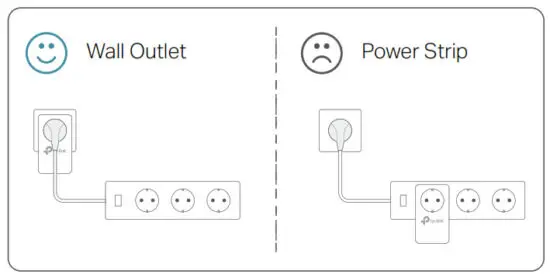 tp-link AV1000 Gigabit Passthrough Powerline Adapter - protector
