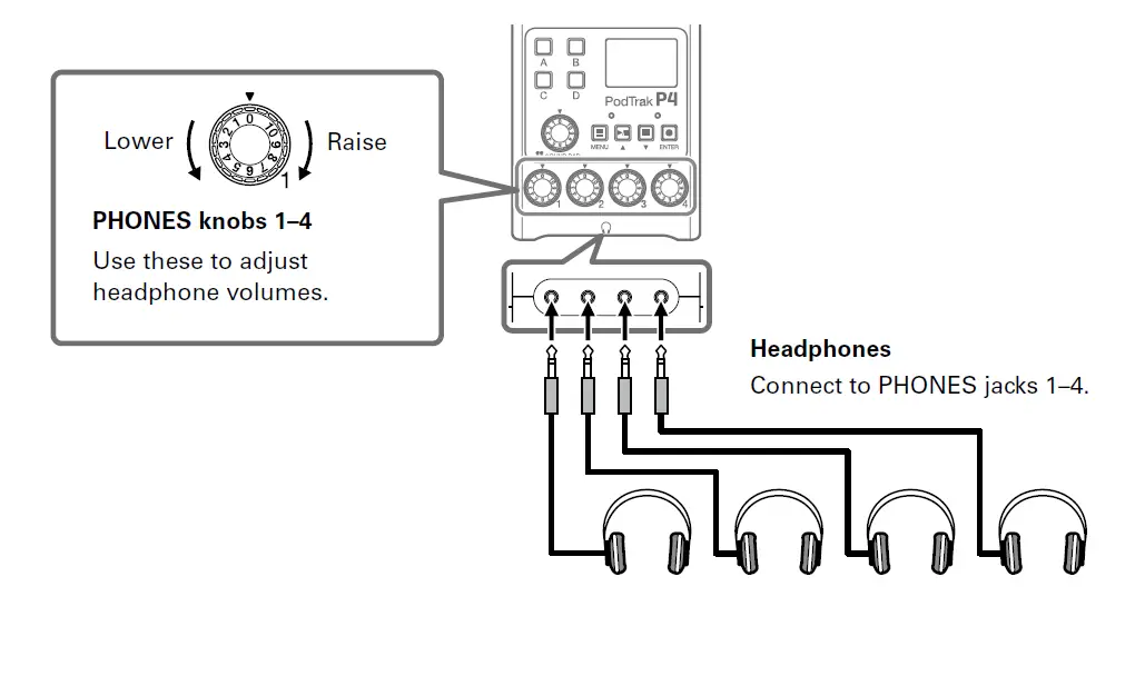 ZOOM- P4- PodTrak -Portable- Multitrack -Podcast- Recorder -18