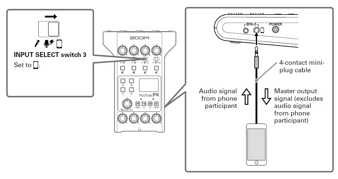 ZOOM- P4- PodTrak -Portable- Multitrack -Podcast- Recorder -19