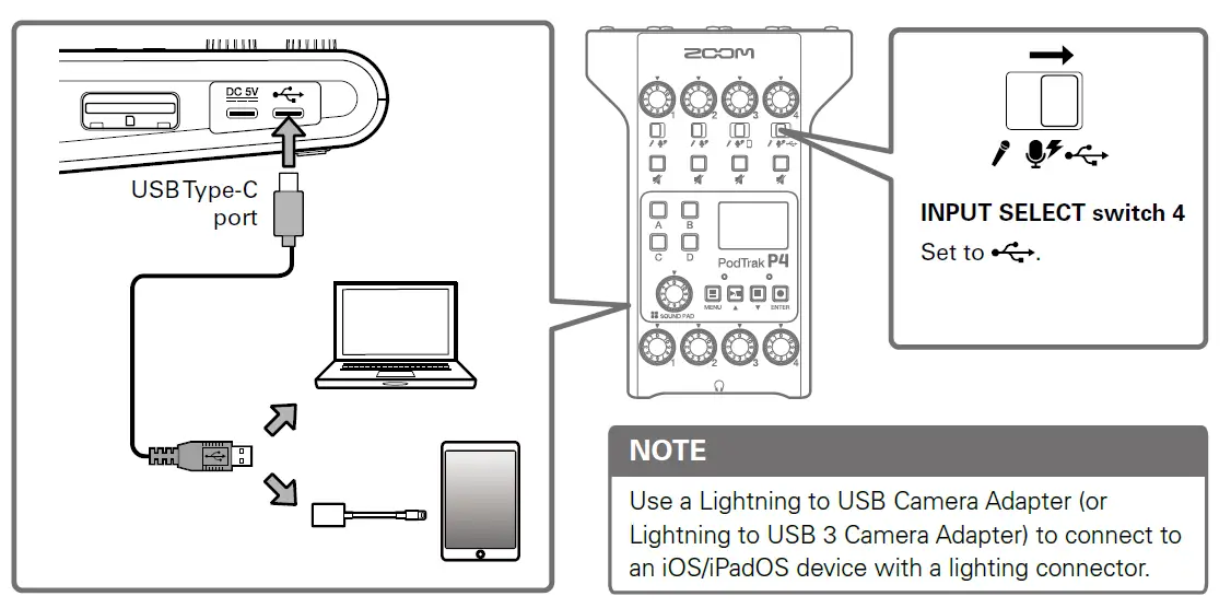 ZOOM- P4- PodTrak -Portable- Multitrack -Podcast- Recorder -20